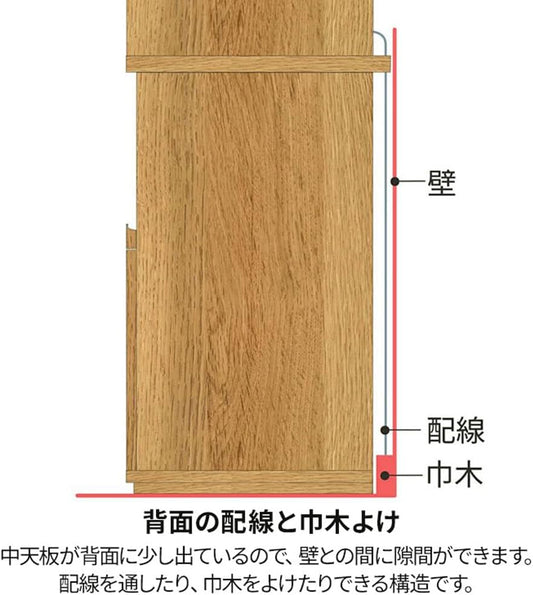 白井産業 キッチンボード 食器棚 レンジ台 幅120cm 高さ180cm ナチュラルブラウン ゴミ箱上ラック コンセント付 メラミン天板 キッチン 家電 収納