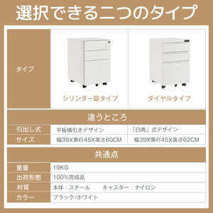 デスクワゴン サイドワゴン ラック 鍵付き キャスター付き 脇机 オフィス 収納 3段 スチール ホワイト