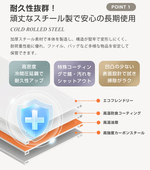 スチールロッカー9人用 鍵付き スペアキー付 スチール製 収納 オフィスロッカー 事務所 会社 業務用 スリム かぎ付き 更衣ロッカー ホワイト