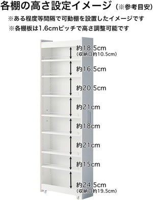 キッチンワゴン 隙間収納 リバーシブル 冷蔵庫横 すきま キッチンストッカー 【リニューアル】 B 幅15 奥行60