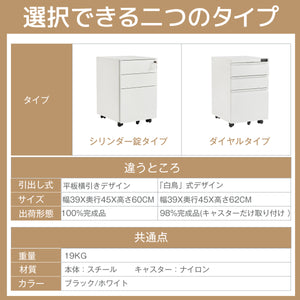 デスクワゴン サイドワゴン ラック ダイヤル錠 キャスター付き 脇机 オフィス 収納 3段 スチール ホワイト