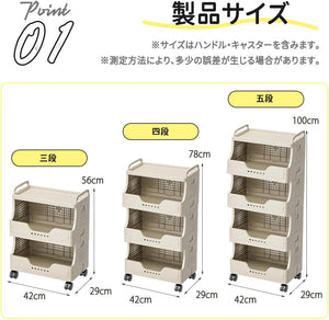 ワゴン キャスター付き 5段 スリム 収納ラック 耐荷重10kg PP製 ラクラク組み立て (ホワイト 5段)