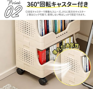 ワゴン キャスター付き 5段 スリム 収納ラック 耐荷重10kg PP製 ラクラク組み立て (ホワイト 5段)