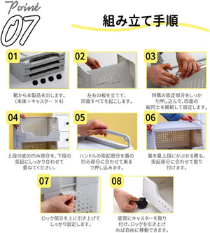 ワゴン キャスター付き 5段 スリム 収納ラック 耐荷重10kg PP製 ラクラク組み立て (ホワイト 5段)