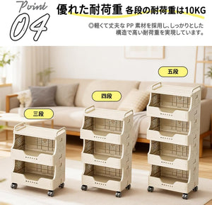 ワゴン キャスター付き 5段 スリム 収納ラック 耐荷重10kg PP製 ラクラク組み立て (ホワイト 5段)