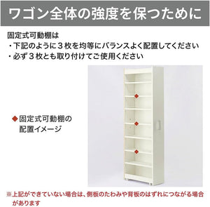 キッチンワゴン 隙間収納 リバーシブル 冷蔵庫横 すきま キッチンストッカー 【リニューアル】 B 幅15 奥行60
