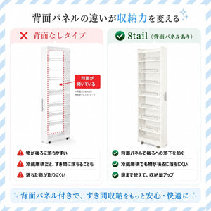 キッチンワゴン 隙間収納 ハイタイプ 幅20cm 奥行60cm 高さ181cm 冷蔵庫横 キャスター付き 棚10段階調節 キッチンストッカー(幅20