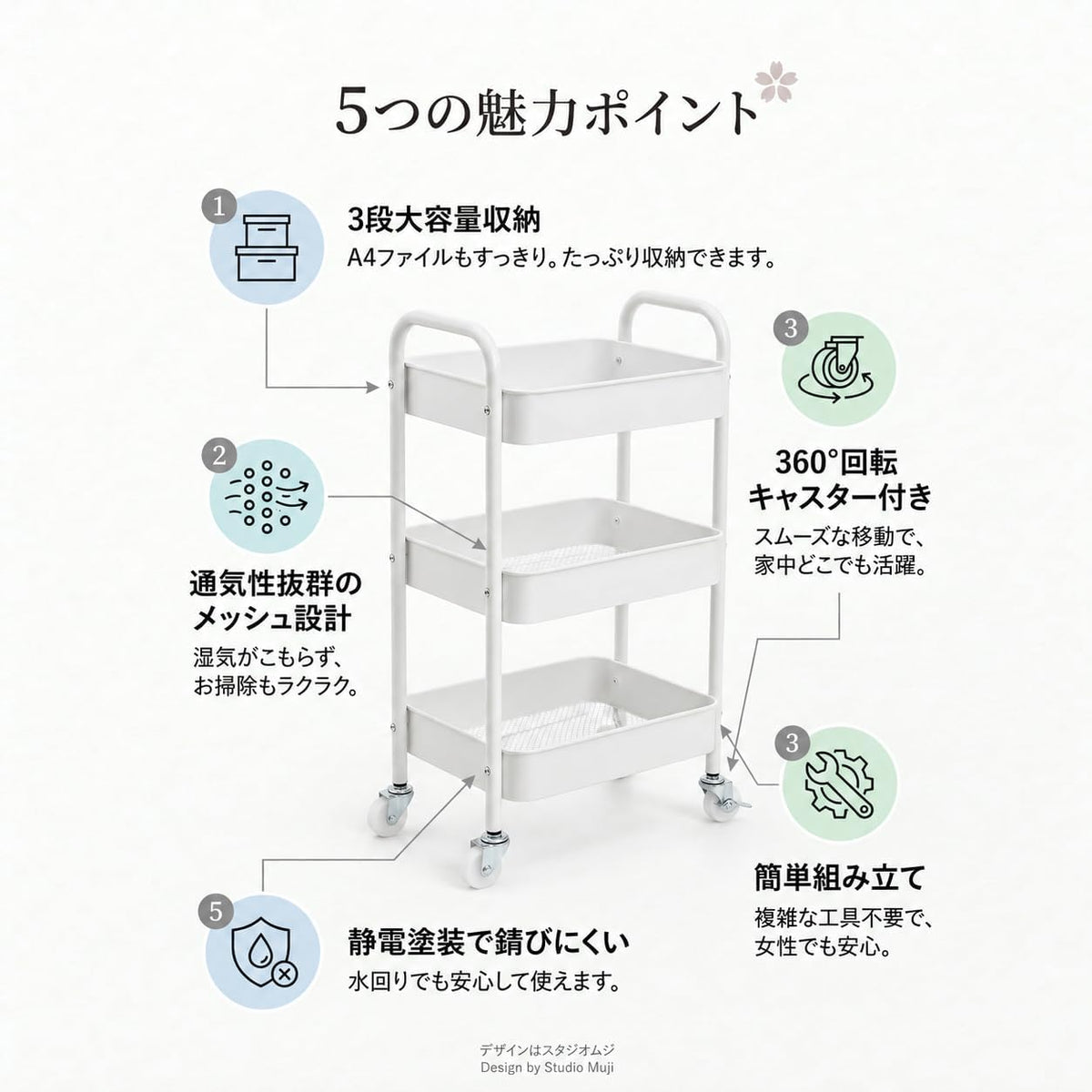 スチールラック ラック キッチンワゴン 3段収納 ワゴン キャスター付き 移動式 1台 ホワイト