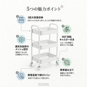 スチールラック ラック キッチンワゴン 3段収納 ワゴン キャスター付き 移動式 1台 ホワイト