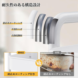 キッチンワゴン 収納ラック キャスター付き スリムワゴン 3段 オールスチール構造 防錆 ペットボトルラック 小物隙間収納 台所収納 調味料棚 ホワイト