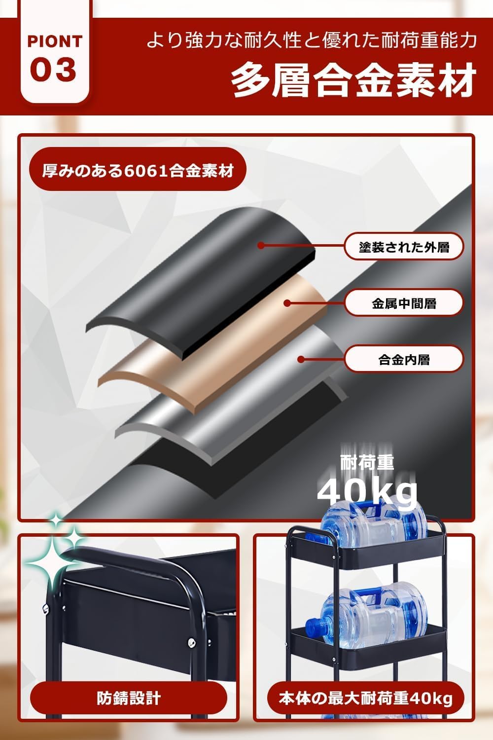 キッチンワゴン キャスター付き キッチンラック【オール合金構造 】 スリム ワゴン 小物隙間収納 ペットボトルラック 冷蔵庫横 洗面所 収納 隙間ラック 3段