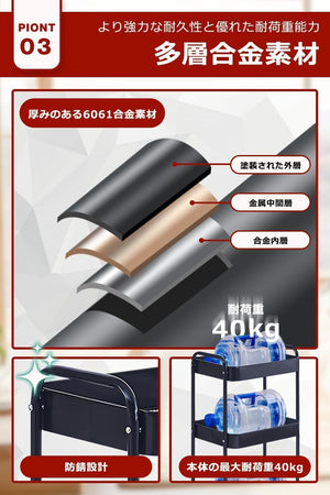 キッチンワゴン キャスター付き キッチンラック【オール合金構造 】 スリム ワゴン 小物隙間収納 ペットボトルラック 冷蔵庫横 洗面所 収納 隙間ラック 3段