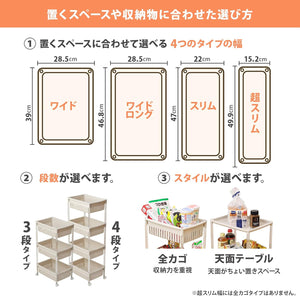 キッチンワゴン ルーチェ TMW-31 ワイド ベージュ 4段 幅28.5×奥行46.8×高さ94.7cm 日本製 メッシュ キャスター付き すき間