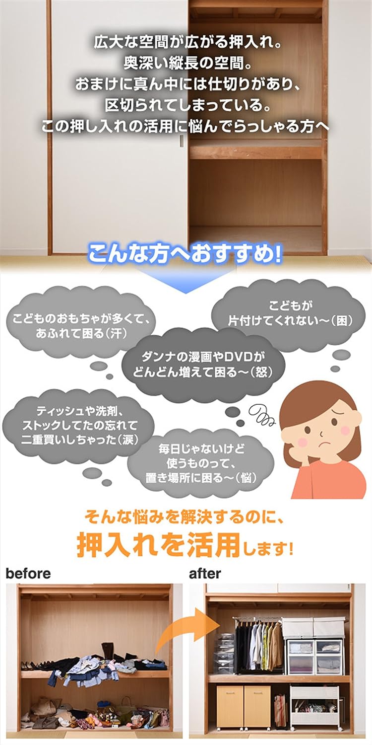 押入れ(クローゼット)収納 ラック 幅38×奥行75×高さ64.5cm 取っ手 ストッパー付きキャスター 上段下段かご 横板が取り外せる 組立品 ホワイト/ホワ