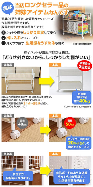 押入れ(クローゼット)収納 ラック 幅38×奥行75×高さ64.5cm 取っ手 ストッパー付きキャスター 上段下段かご 横板が取り外せる 組立品 ホワイト/ホワ