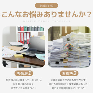 デスクワゴン サイドワゴン ラック ダイヤル錠 キャスター付き 脇机 オフィス 収納 3段 スチール ホワイト