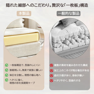ソファーベッド 1人掛け 折りたたみ シェニール織 高密度ウレタン一体型 ひとり掛け ソファ 省スペース リビング 寝室 書斎 ワンルーム用