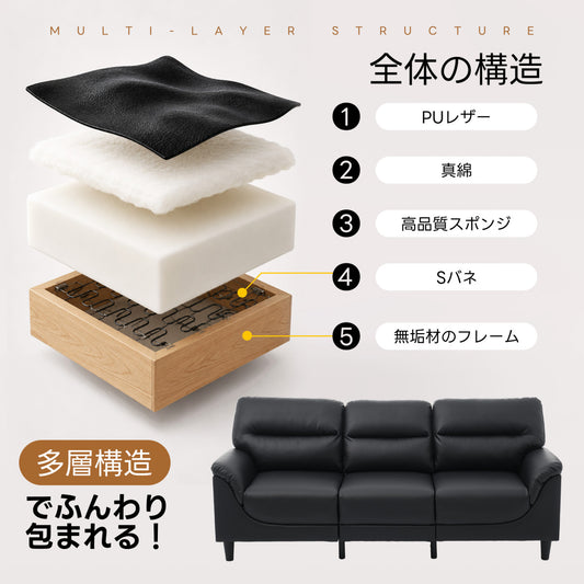 ソファ 3人掛け PUレザー 応接ソファ 全身サポート 来客対応 W180×D70×H85cm 耐久性抜群 北欧