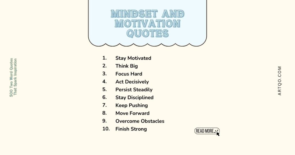 "A list titled 'Mindset and Motivation Quotes' showcases ten inspiring phrases, including 'Stay Motivated' and 'Think Big.' The tone is uplifting."