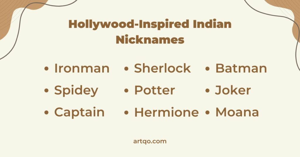 Text image with the title "Hollywood-Inspired Indian Nicknames" featuring names like Ironman, Spidey, Captain, Sherlock, Potter, Hermione, Batman, Joker, Moana.